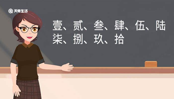 16000大写金额怎么写